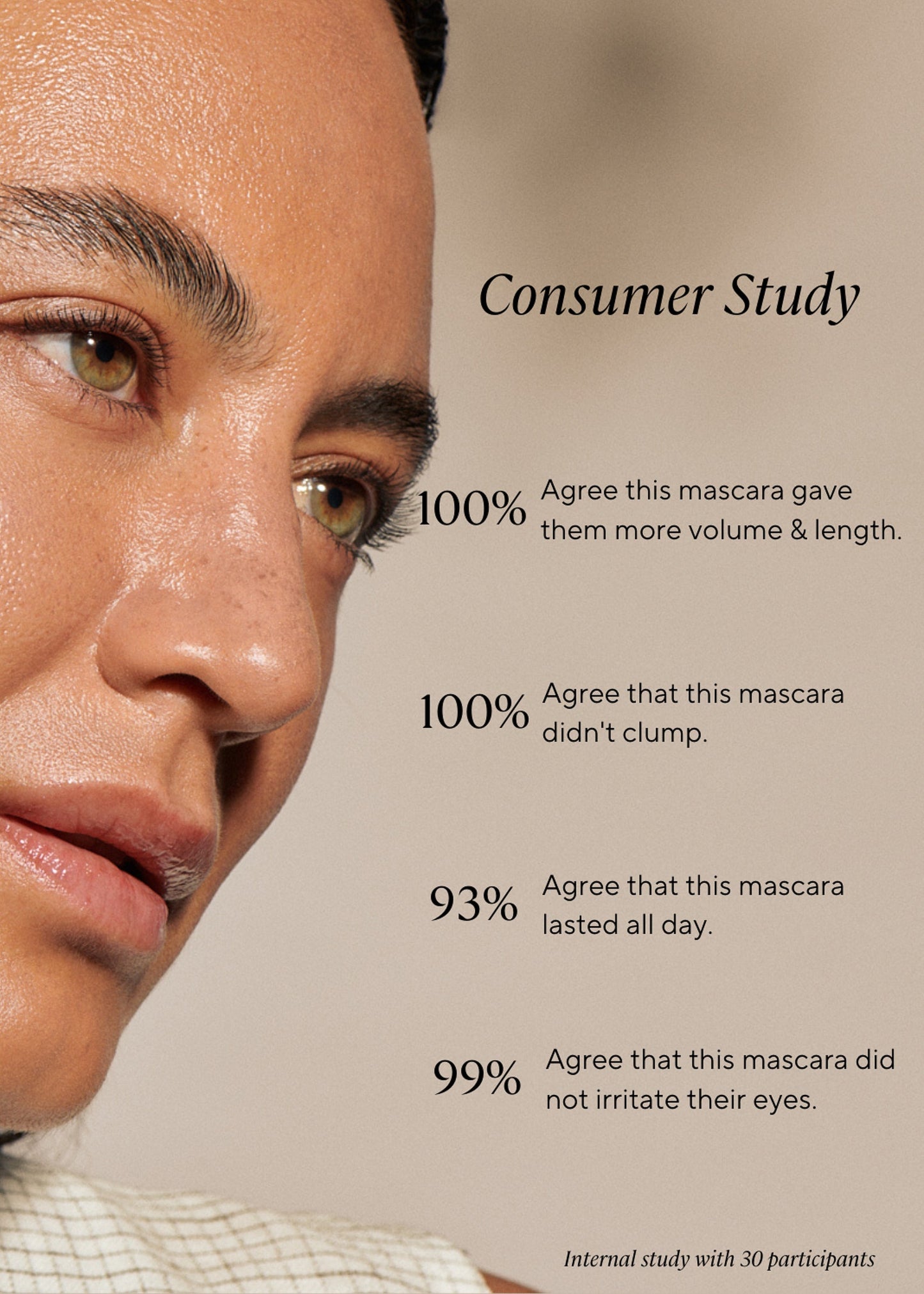 Minori® Mascara